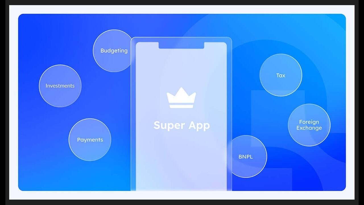 The Rise of Super Apps: How They’re Reshaping the Financial World